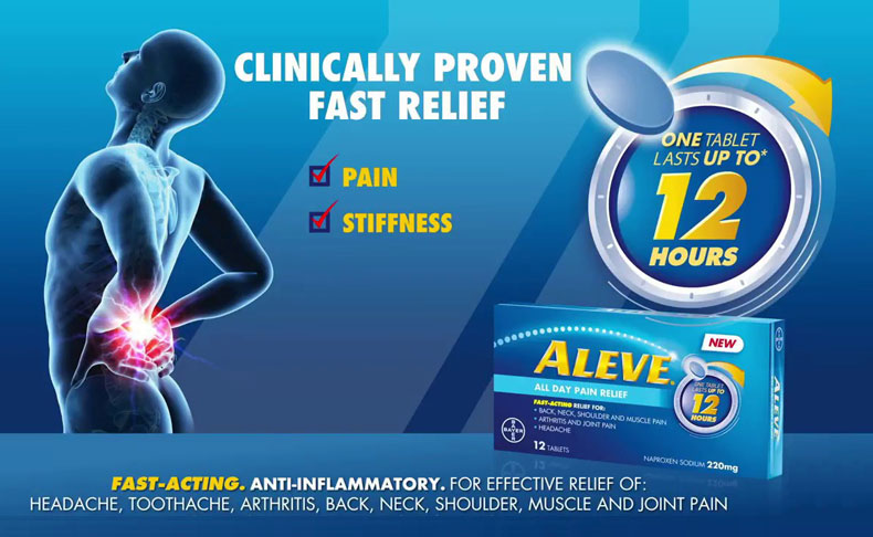 Aleve fast relief