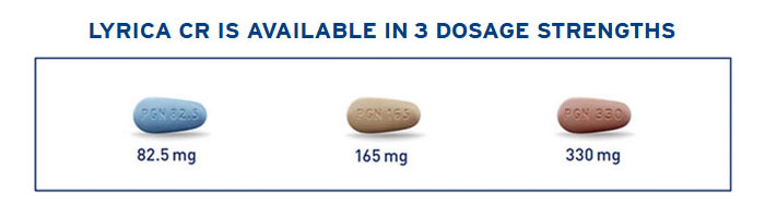 Lyrica CR extended release dosage strengths
